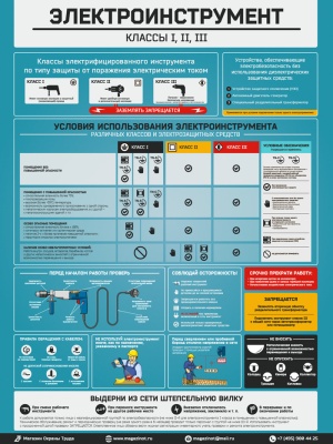 Плакат "Электроинструмент - электробезопасность" (М-66, ламинированная бумага, A2, 1 плакат)